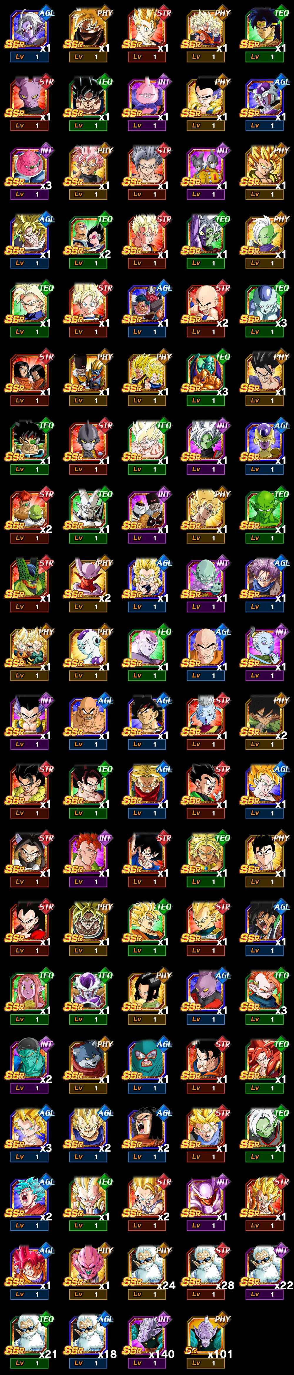 STR Super Saiyan Gohan (Teen),PHY Super Saiyan Goku & Super Saiyan Gohan (Youth) & Super Saiyan Trunks (Teen),TEQ Broly,INT Majin Buu (Good),AGL Frieza (1st Form)